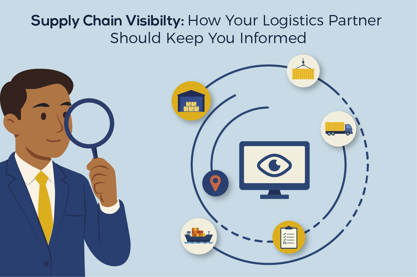 Supply Chain Visibility: How Your Logistics Partner Should Keep You ...